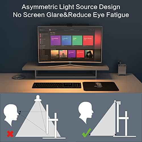 Monitor Light Bar with Remote Control, Light Bar with Auto-Dimming,No Screen Glare Monitor Desk Lamp for Work and Office