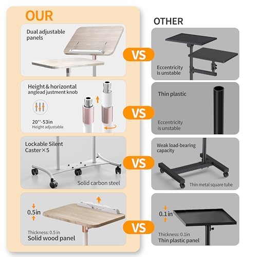 2 Shelves Projector Stand, Mobile Laptop Cart on Wheels Projector Stand Adjustable Height 20 to 53 Inches, Overbed Table with 5 Lockable Casters, Rolling Laptop Floor Stand for Couch (White)