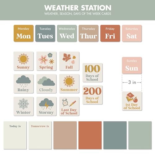 Kids Classroom Calendar Pocket Chart with 86 Colorful Cards - Educational Classroom & Home Learning