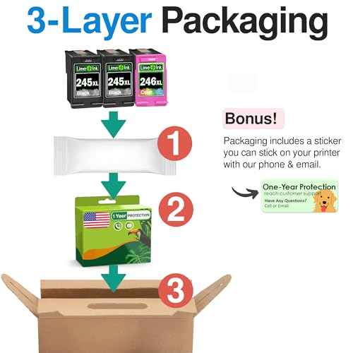 Limeink 3 Remanufactured Ink Cartridges Replacement for Canon 245xl Ink Cartridge for Canon 245 and 246 MG2522 Printer Cartridges 245 XL Black Cartridge 246xl Color 2BK1C