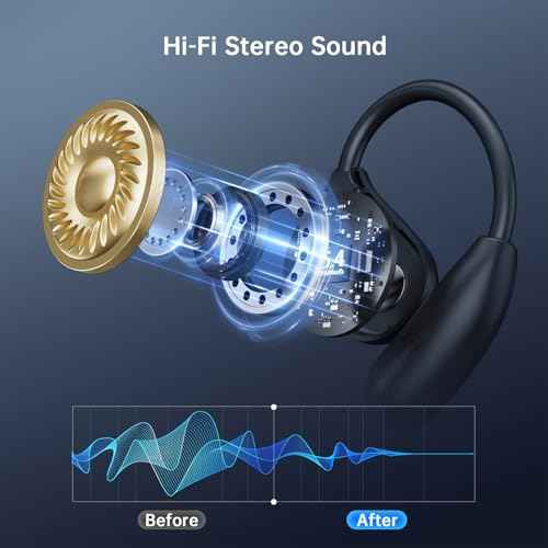 AI Translation Earbuds Real Time 144 Languages Translating Headphone 3-in-1 Translator Earbuds Wireless Bluetooth Translation Headphone for Travel, Business, Learning, iOS & Android Compatible