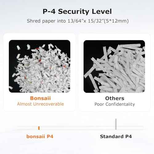 Bonsaii 12 Sheet Micro Cut Paper Shredder | 60-Minute Continuous Run Time | Home Office Heavy Duty Shredder for CD, Credit Card, Mails, Staple, Clip, Jam-Proof System | 4.2 Gal Pullout Bin
