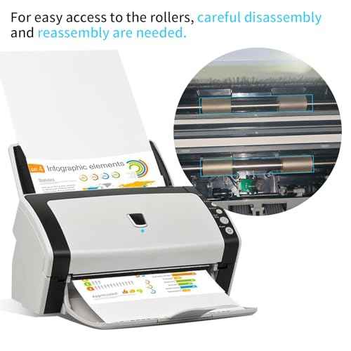 PA03630-Y215 PA03630-G205 Scanner Exit & Feed Roller for Fujitsu Fi-6130 Fi-6140z Fi-6230z Fi-6240z Fi-6140 Fi-6230 Fi-6130z PA03540-Y075 Fi-6130 Scanner Replacement Roller Kit (2)