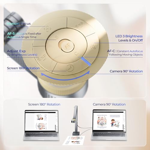CZUR Fancy S Pro 12MP USB Document Camera for Teacher, 4K Webcam with Microphone and LED Light, Up to 60fps, Auto Focus, for Remote Teaching, Live Streaming, Web Conference, for Mac and Windows
