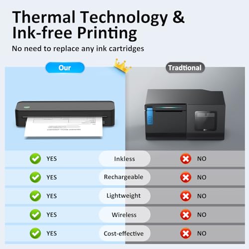 Black Gloryang Portable Wireless Thermal Printer for Travel & Office