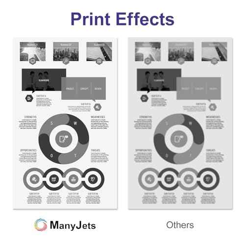 106R02777 Compatible Toner Cartridge Replacement for Xerox 106R02777 Black Toner Cartridge,Work with Xerox WorkCentre 3215 3215NI 3225 3225DNI Phaser 3260 3260DI 3260DNI 3052 (Black,2-Pack)