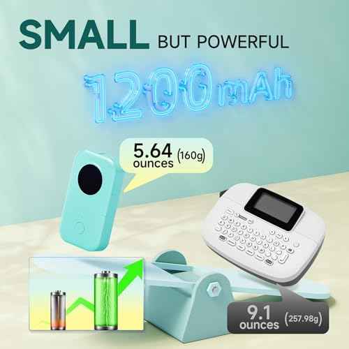 Phomemo Label Maker D30 Labeler,Sticker Printer Machine,Portable Bluetooth Label Printer,Labeler for Gift Office Home Organization,Back to School Supplies for Kids,Teacher (USB Rechargeable)-Green