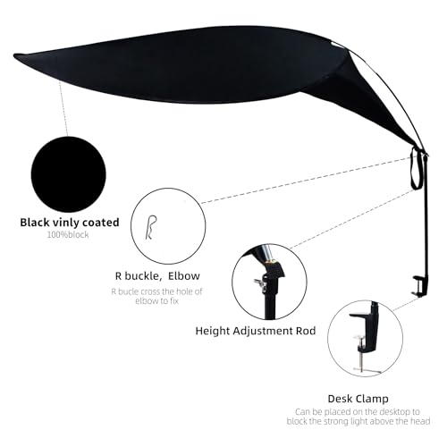 65" office cubicle desk shade,designed for light sensitive workers,idea for office cubicles and desk canopy,block overhead light Black£¨patent is on the way
