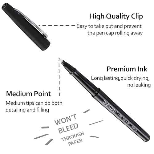 Black Felt Tip Pens, 32 Black Pens, 0.7mm Medium Point Felt Pens, Felt Tip Markers Pens for Journaling, Note Taking, Planner, Writing,Drawing.Perfect for Art Office and School Supplies