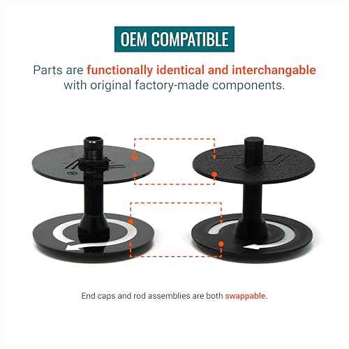 Replacement Spool (2-Pack) - Made in USA, Exact Fit - Compatible with DYMO LabelWriter 550 & 450 Series Label Printers - Spare Label Holder/Spindle