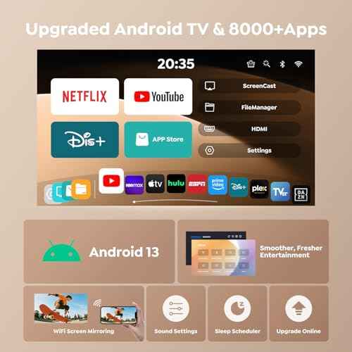 Mini Projector with WiFi6 and Two-Way Bluetooth5.4, 4K Smart 1080P Portable Outdoor Movie Proyector with Android 13 & Built-in Apps, Auto Keystone & 270¡Æ Rotation,Compatible with Phone/HDMI/TV Stick