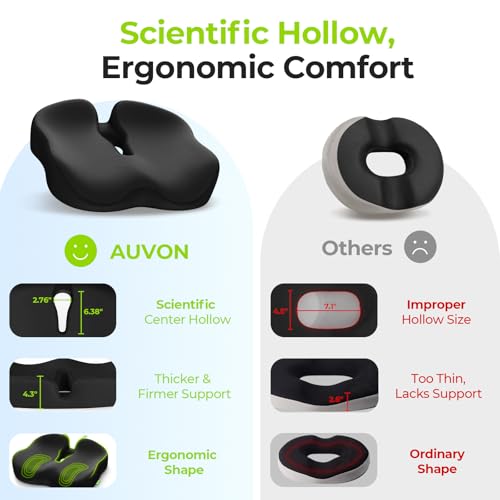 AUVON Ergonomic Donut Pillow Seat Cushion for Hemorrhoid & Tailbone Pain Relief, Thick Memory Foam Chair Cushions with Firm Support for Coccyx, Sciatica, Pressure Sores, Pregnancy, Postpartum Recovery