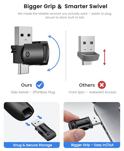 ELISWEEN Black Wireless Presentation Clicker with USB-A & USB-C Receiver, Red Light Pointer, Volume Control