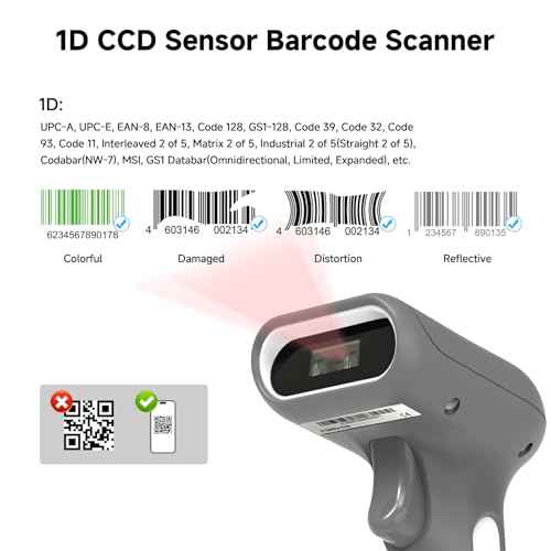 VOTTAN 1D Wireless Barcode Scanner, 5000mAh Battery 36H Continuous Scanning, CCD Sensor Industrial Drop Resistant Handheld Barcode Scanner Gun
