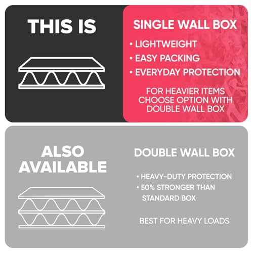 1 Cu Ft Ready To Ship Carton with Pink Crinkle Paper Filler 12x12x12"