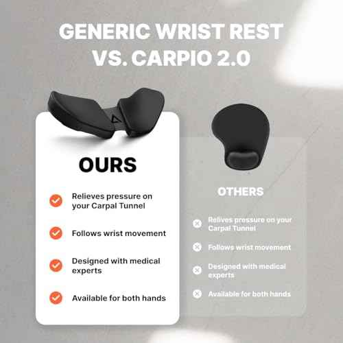 DELTAHUB Carpio 2.0 - Right-Handed Truly Ergonomic Wrist Rest for Mouse, Carpal Tunnel Support, Pain Relief, Anti-Fatigue, Easy Glide, Sleek, Office, Computer, Laptop, Gaming - Large, Black