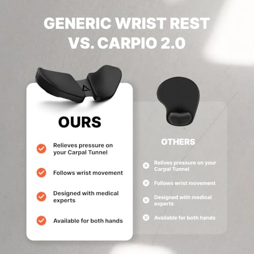DELTAHUB Carpio 2.0 Ergonomic Right-Hand Mouse Wrist Rest Large Black - Pain Relief & Support