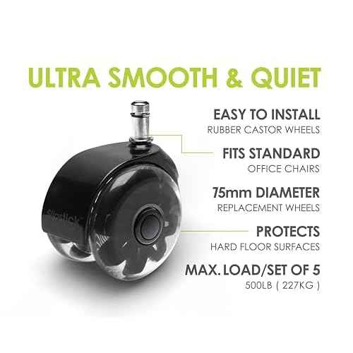 Monster 3¡± Dual Rollerblade Office Chair Wheels (Set of 5) Slipstick Premium Rubber Caster Wheels for Chairs, Smooth & Safe Rolling on All Flooring