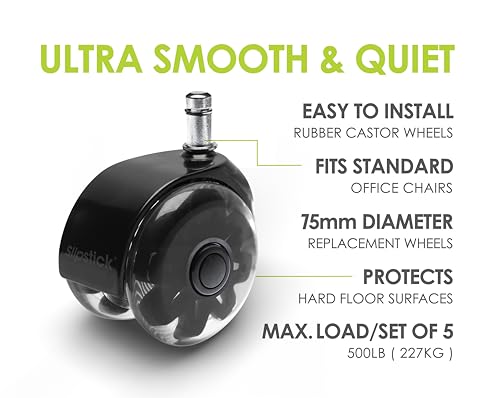 Slipstick Monster 3” Dual Rollerblade Chair Wheels (Set of 5) – Premium Rubber Caster for Smooth, Safe Office Rolling