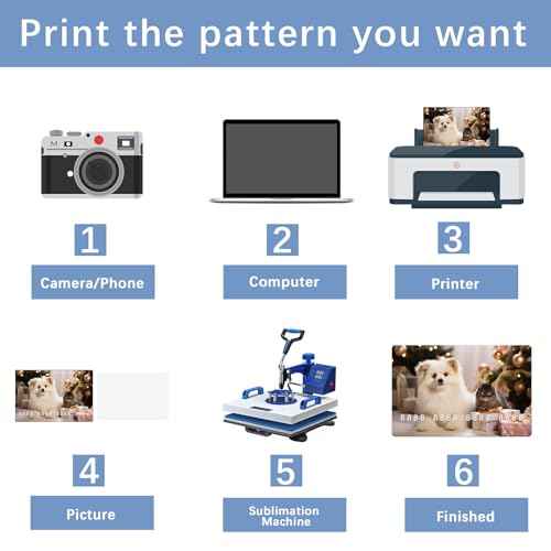 100 Pcs Sublimation Business Card Blanks Metal Bulk Aluminum Double Sides Name Cards Sublimation Blanks Products Heat Press Transfer Desk White sublimation business cards blank 3.4 x 2.1 x 0.01 Inch