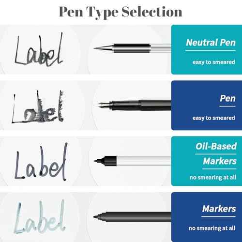 2 Inch Removable Stickers Large Colored Dot Stickers Big Waterproof Round Circle Labels Easy Peel Off for Boxes £¬240 PCS