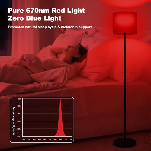 Floor Lamp with Red Light - 670nm Red Night Light for Sleep, 3CCT LED Standing Lamp with Remote, Dimmable Modern Floor Light with Timer and Memory, Sturdy Iron Base, Linen Shade, for Bedroom
