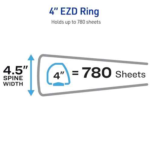 Avery Heavy-Duty View 3 Ring Binder, 4 Inch One Touch EZD Rings, 780-Sheet Capacity, 4.5 Inch Wide Spine, Customizable Clear Cover and Spine, 1 Green Binder (79110)