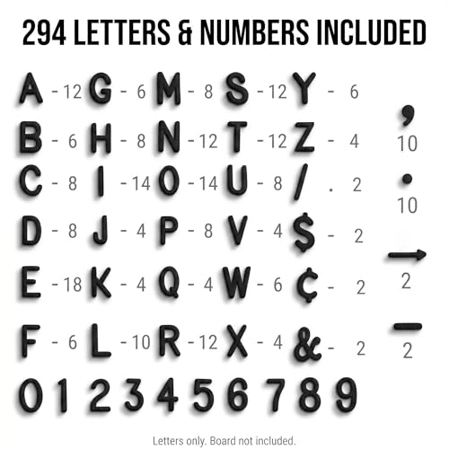 Black Felt Letter Board Letters Set 394 Pcs 3/4 Inch Precut for Standard Grooved Boards
