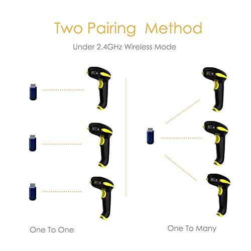 NADAMOO Wireless Barcode Scanner Compatible with Bluetooth, USB 1D Bar Code Reader for Inventory Management, Work with Windows/Mac OS/Linux Computer, Made for iPhone, iPad, and Android
