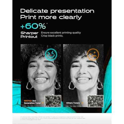 TN750 Toner Cartridges Replacement for Brother TN-750 TN-720 TN720 Compatible with HL-5470DW HL-5450DN HL-6180DW MFC-8710DW MFC-8950DW Printers(Black, 2 Pack)