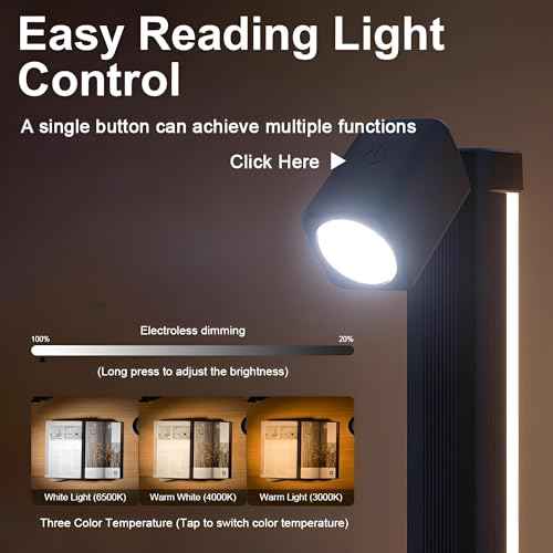 CHIDO LED Desk lamp, RGB Music Rhythm Desk lamp, WiFi Bluetooth APP Remote Control Desk lamp, Atmosphere Reading Desk lamp, Three Color temperatures, 5W