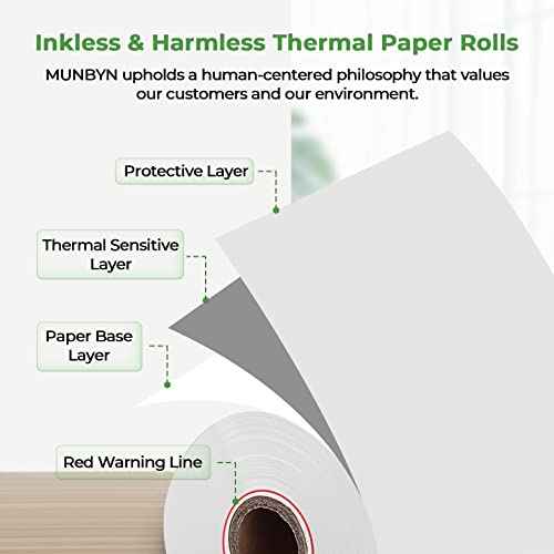 MUNBYN 2 1/4" x 50' Thermal Paper (50 Rolls), BPA Free Receipt Paper, 58mm Thermal Receipt Papers Fits All 58mm Thermal POS Printer, Square Terminal Credit Card Machines thick enough printers clearly