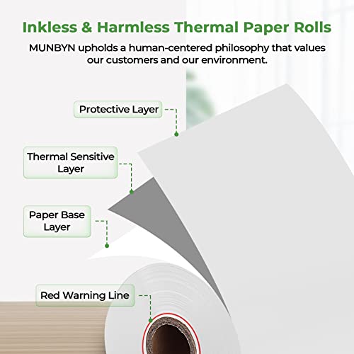 MUNBYN 2 1/4" x 50' Thermal Receipt Paper Rolls BPA Free for POS Printers