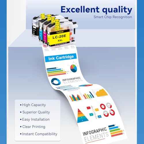 LC20EXXL Ink Cartridges Replacement for Brother LC20E LC-20E Ink Cartridges for MFC-J5920DW MFC-J775DW MFC-J775DWXL MFC-J985DW MFC-J985DWXL Printer(4-Pack, Black, Cyan, Yellow, Magenta)