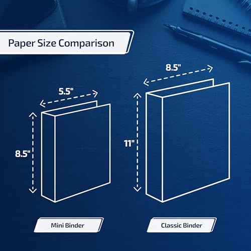 Davis Group Easyview Junior Binder - Premium Small Clear-View 3-Ring Binder for School, Office, or Home, Made in Canada, 1.5-Inch Mini, 8.5"x5.5", White