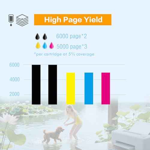 BeOne LC406XL LC406 Ink Cartridges Compatible for Brother Printer MFC-J4335DW MFC-J5855DW MFC-J6555DW MFC-J4535DW MFC-J6955DW MFC-J5955DW MFC-J4345DW HL-JF1(5 Pack,High Yield)