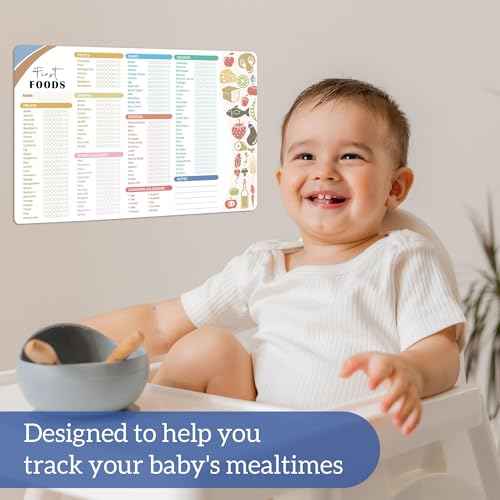 BIROYAL Baby First Foods Tracker Fridge Magnet, Led Weaning Supplies, 12"x8" Dry Erase Daily Food Log, 101 Foods Checklist Before One, Baby Feeding Essentials