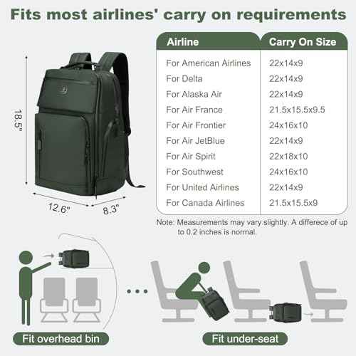 Large Capacity Water Resistant Laptop Backpack, 17 Inch Airplane Approved Durable Bag for College, Business Travel, Green