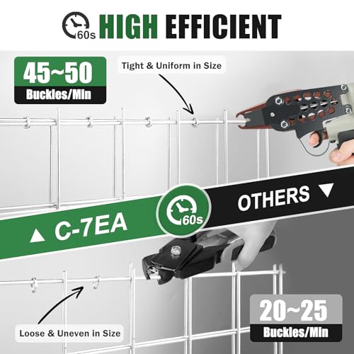 Woodpecker C-7EA 15 Gauge Pneumatic Hog Ring Gun Kit with 1000 Staples