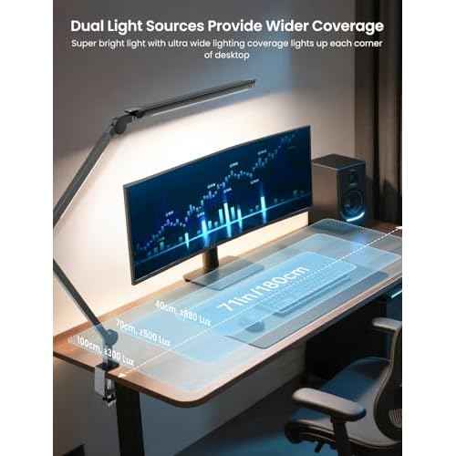 LED Desk Lamp with Clamp, Clip-on Architect Desk Lamp with Dual Light Source for Home Office, Adjustable Swing Arm Table Light, with Remote, 4 Color Mode & Brightness, For Crafting Sewing Reading
