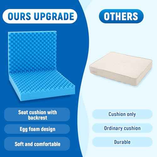 Geiserailie 2 Pcs 32 x 18 x 3 Inches Egg Foam Pad Wheelchair Seat Cushion Backrest to Relieve Back Egg Foam Cushions Wheelchair Accessories for Office Chairs Wheelchair Recliner Back Chair