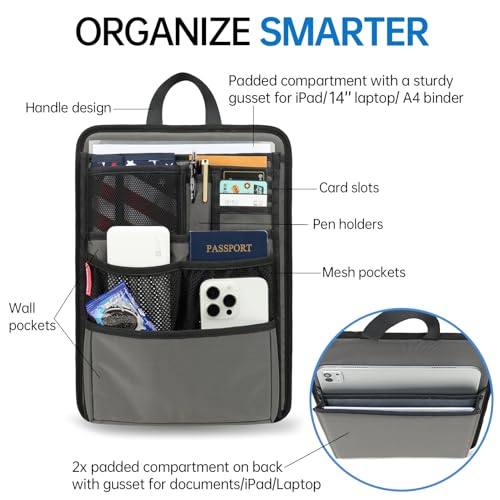 Slim Rugged Backpack Organizer Insert for Business Casual Men Women -13 Pockets,Padded Nylon,Max 14'' laptop - Grey