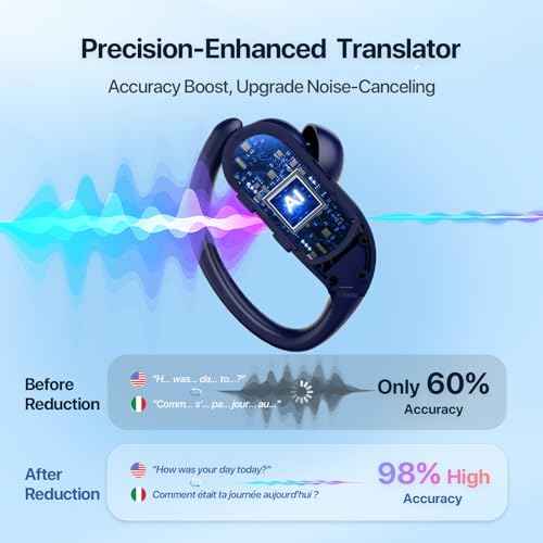 AI Translation Earbuds Real-Time: 166 Languages Audifonos Traductores Ingl?s Espa?ol, 60 Hours Battery - Seamless Translator Headphones for Travel Business Learning, iOS & Android Support Blue