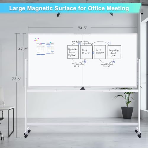 Maxtek 96x48 Inch White Double-Sided Magnetic Rolling Whiteboard Stand