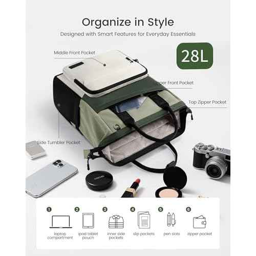 LOVEVOOK Laptop Backpack for Women, 15.6 Inch Travel Backpack for Work College Business, Water Resistant Teacher Nurse Bag with Large Capacity, School Bookbag Bags Cute Daypack for Woman Girls
