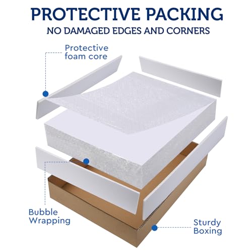 Navy Penguin 24x36 Inch Foam Board Sheets 12 Pack - White Poster & Art Boards