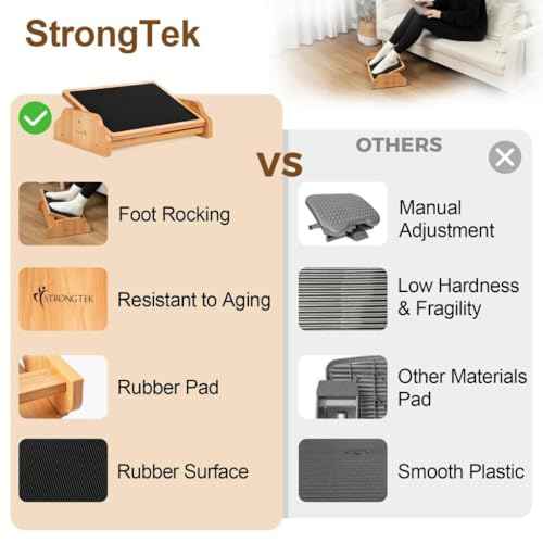 StrongTek Ergonomic Rocking Foot Rest for Under Desk, Adjustable Foot Stool with Non-Slip Surface, Three Positions for Comfort & Stability, Enhances Posture & Circulation, Ideal for Office & Home Use