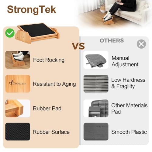 StrongTek Under Desk Adjustable Wooden Foot Rest with 3 Positions