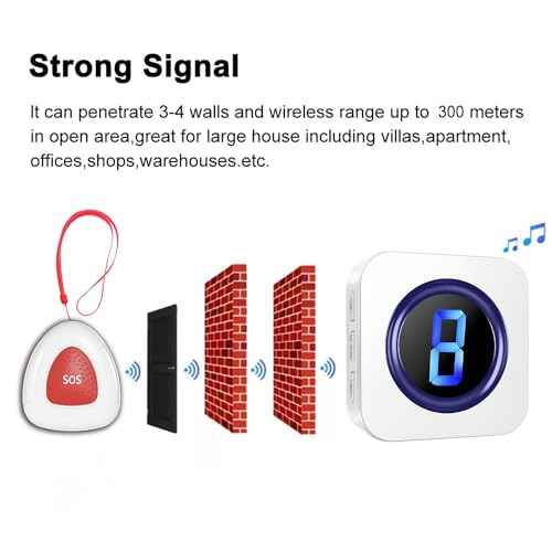 Wireless Caregiver Pager Call Button Nurse Call System 900Ft with LED Number Display for Elderly/Patient/Disabled at Home/Hospital/Clinic doorbell(2 SOS Waterproof Call Button & 2 Receiver)