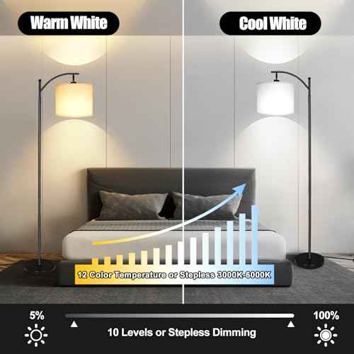 LED Floor Lamps for Living Room, 12W Modern Arc Floor Lamp with Remote & Adjustable Linen Lampshade, Stepless Dimmable Tall Standing Lamp for Bedroom Office Reading (White Shade)